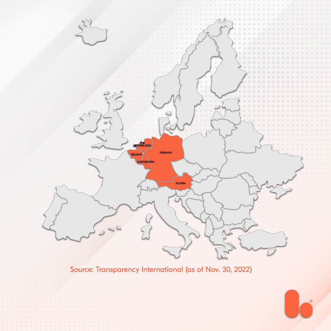 Hands off our info: In the EU, public UBO registers are now shutting down